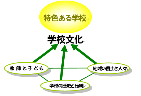 bunka.png